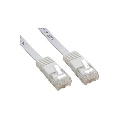Patchkabel Cat 6 Flat