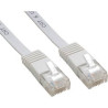 Patchkabel Cat 6 Flat